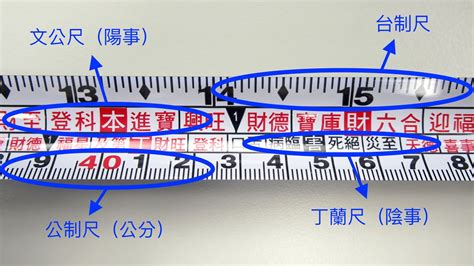 裝潢紅字|[陽宅風水] 文公尺使用方法教學（魯班尺、丁蘭尺、門。